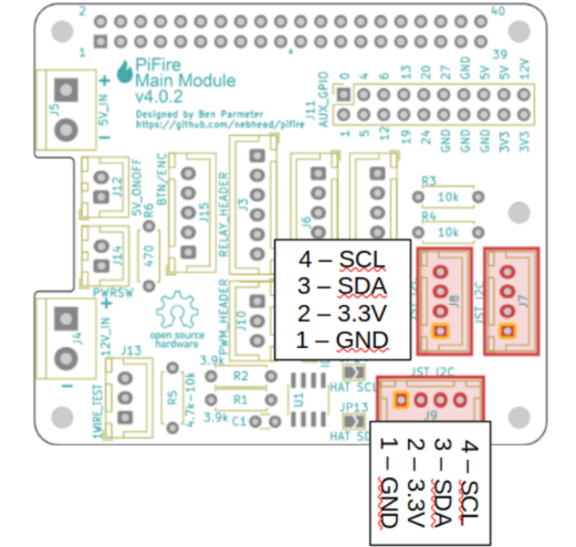 PCB 4.x.x Pinout Display SPI